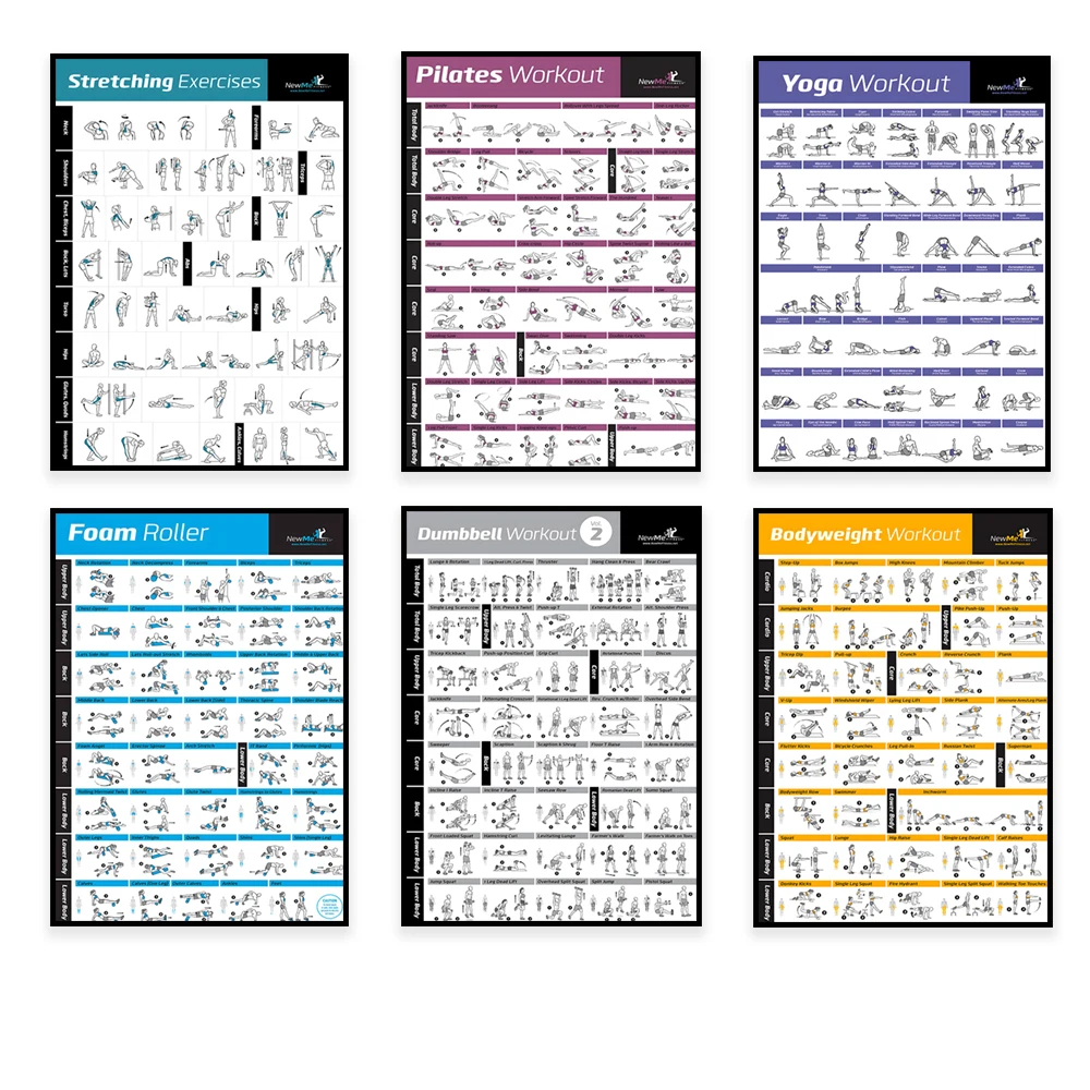 Body Exercise Training Chart W - Home Gym Routine recension och pris