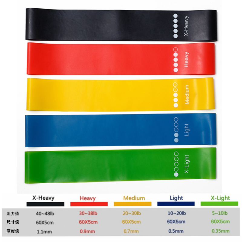 Generic Tpe Resistance Bands 5 - Home Gym Yoga recension och pris